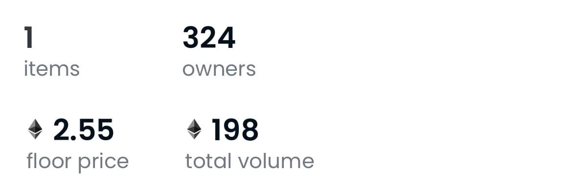 HD Pass on OpenSea: 324 owners, 2.55 ETH floor, 198 ETH volume